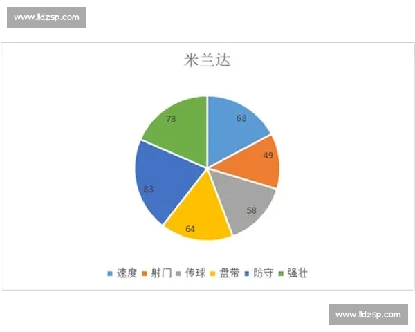 巴萨欧冠逆袭勒沃库森，锋线火力与防守策略全解析
